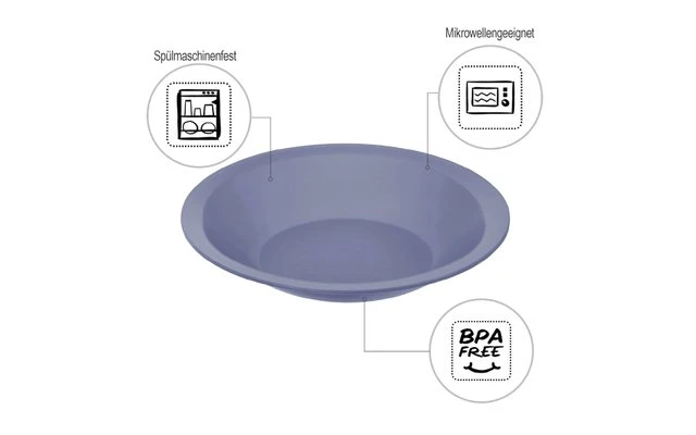 Rotho Caruba Teller Tief 21 Cm Horizon Blue – Bild 2